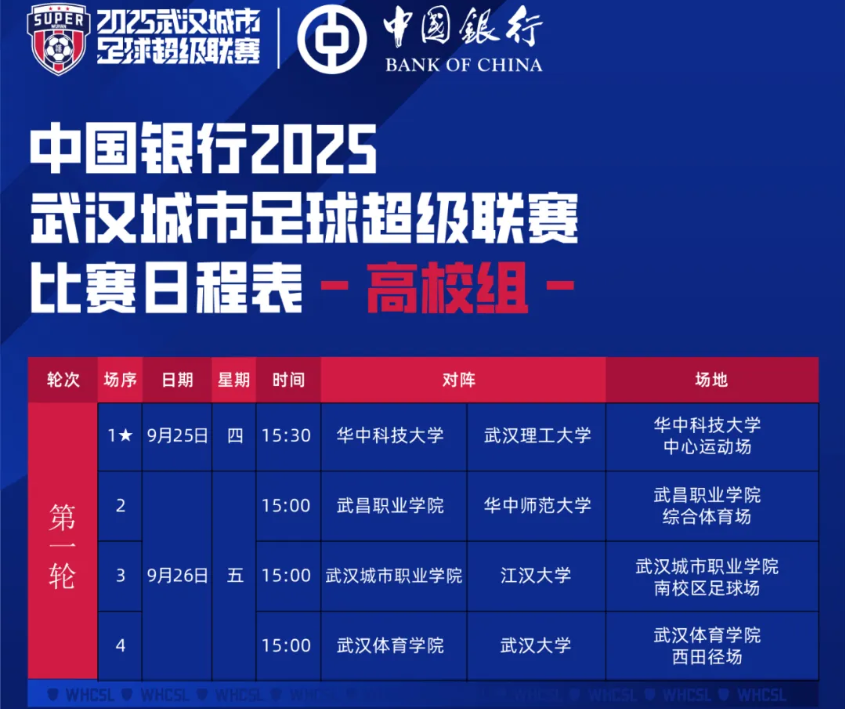 【官方發(fā)布】中國(guó)銀行2025武漢城市足球超級(jí)聯(lián)賽（高校組）第一輪比賽日程表